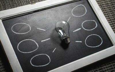 Logical Fallacies (Part Two)