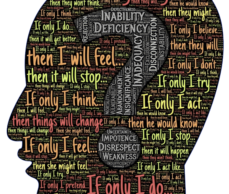 Insecurities: What happens if you ignore them?